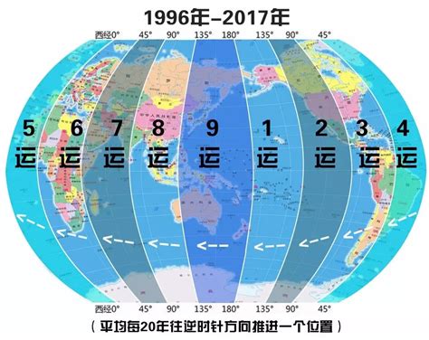 九运国家|2024九运地区详解